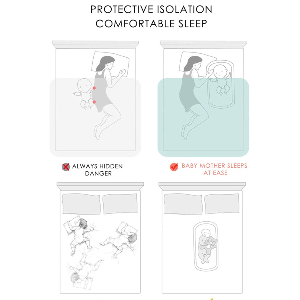 Baby Portable Nest Handbag Bag Design