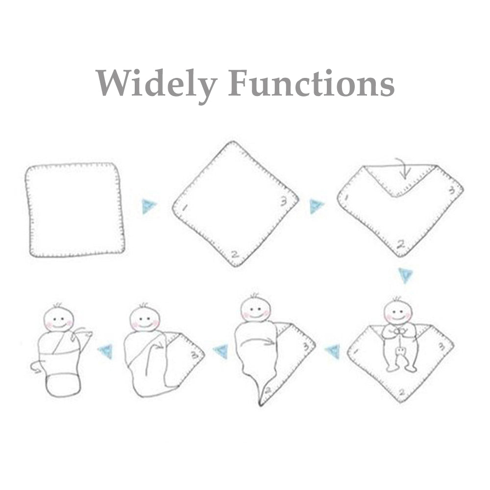 Retro Floral Baby Swaddle Set