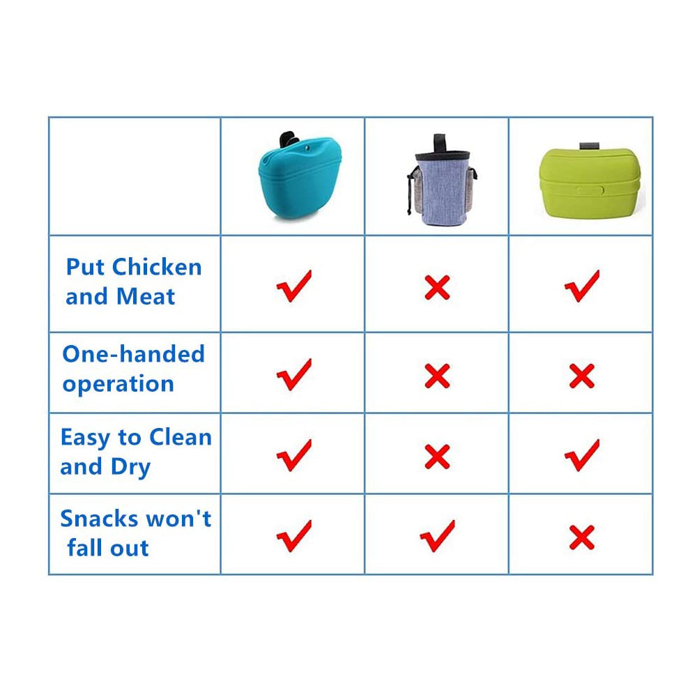 Silicone Dog Treat Pouch