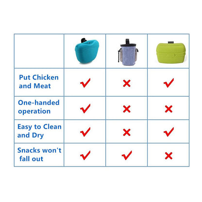 Silicone Dog Treat Pouch